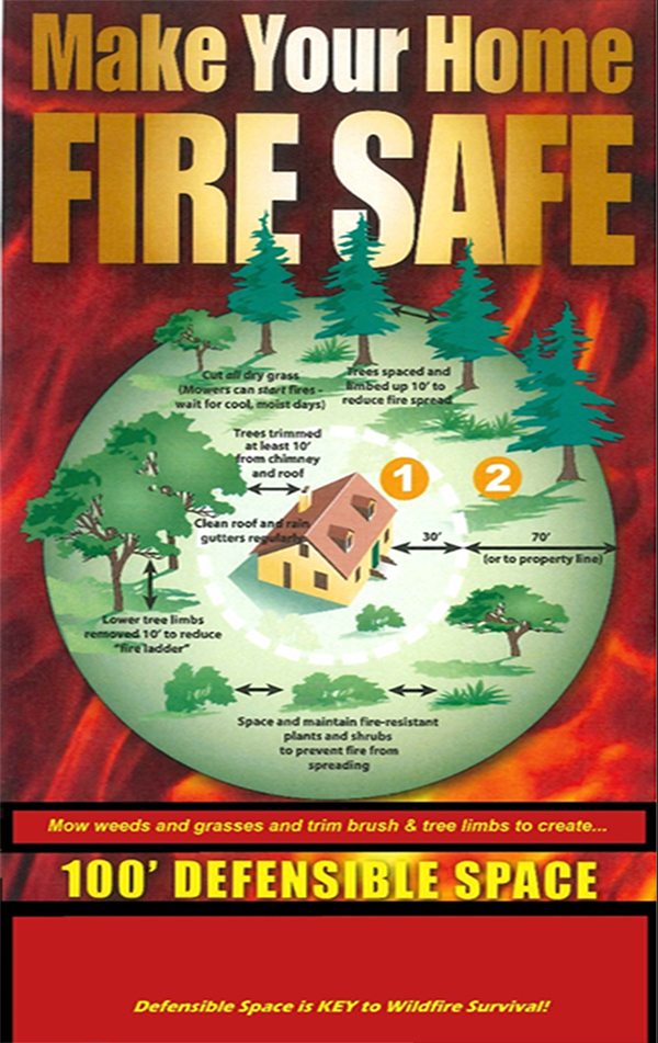 Make Your Home Fire Safe poster